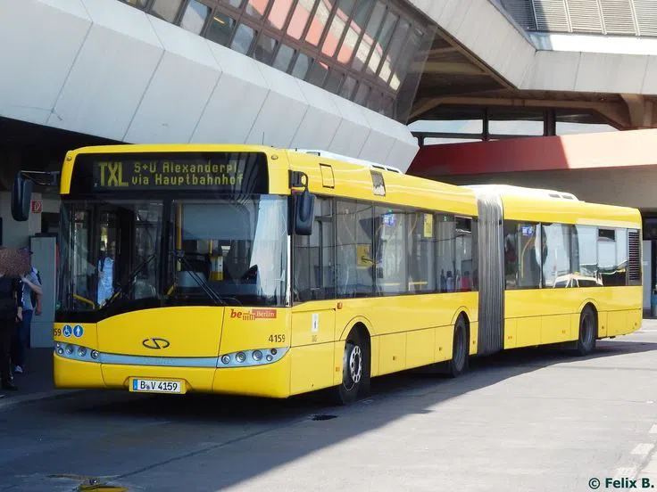 What Four Days in Berlin Really Costs in 2026